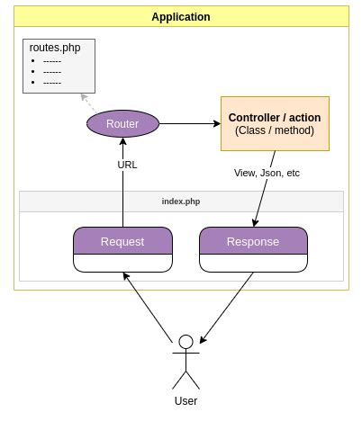 winph22|WINPHP.